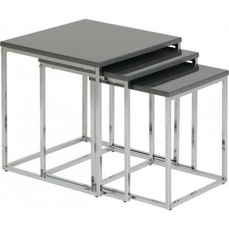 Charisma Grey Gloss Nest Of Tables